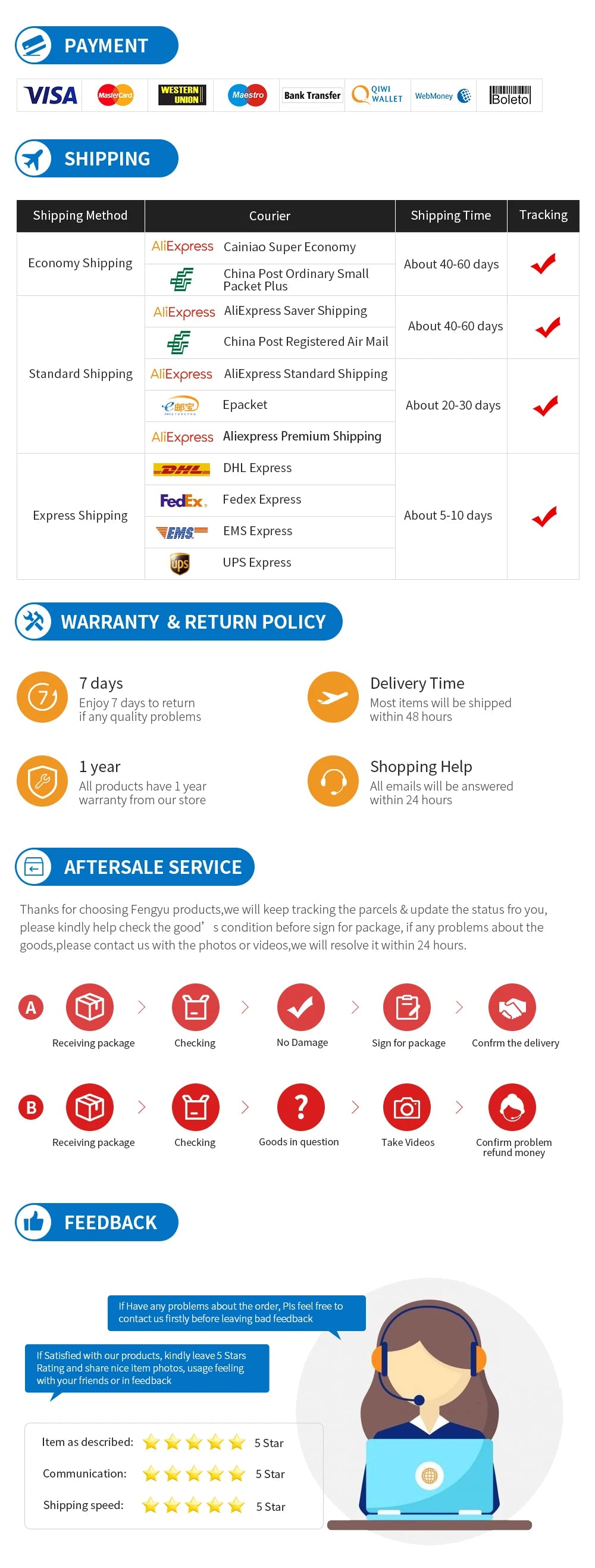 UYUXIO USB C Car Charger Adapter with Voltage Display 6 in 1 Super Fast in Car for iPhone 16 15 Pro Max Samsung Android Phone