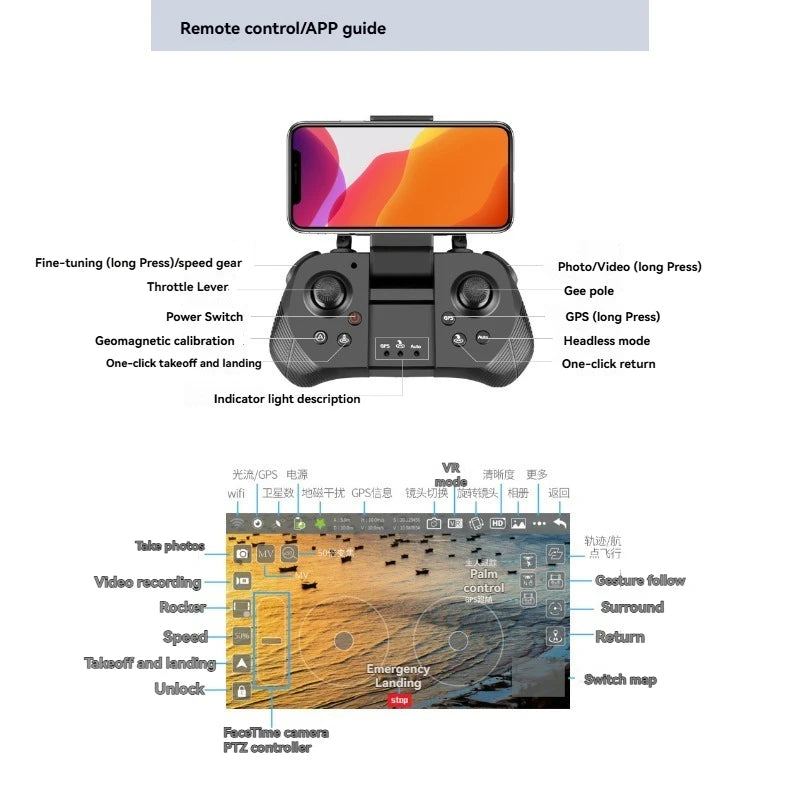 F3 Foldable GPS Drone with Dual Smart Positioning Auto Return Home Aerial Photography Quadcopter Professional RC Aircraft