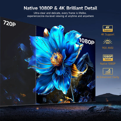 Magcubic HY350GT 900ansi Projector 1080p Native Projector 4K TV Stick Auto Focus Portable Beam Home Theater