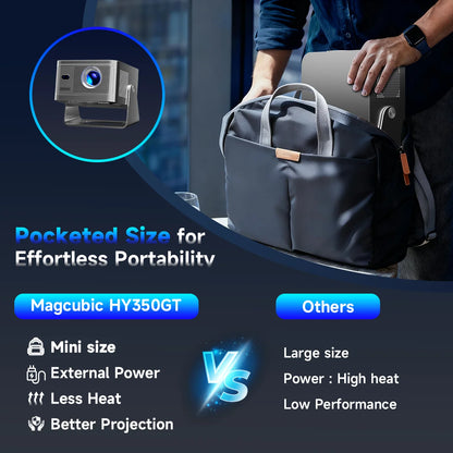 Magcubic HY350GT 900ansi Projector 1080p Native Projector 4K TV Stick Auto Focus Portable Beam Home Theater