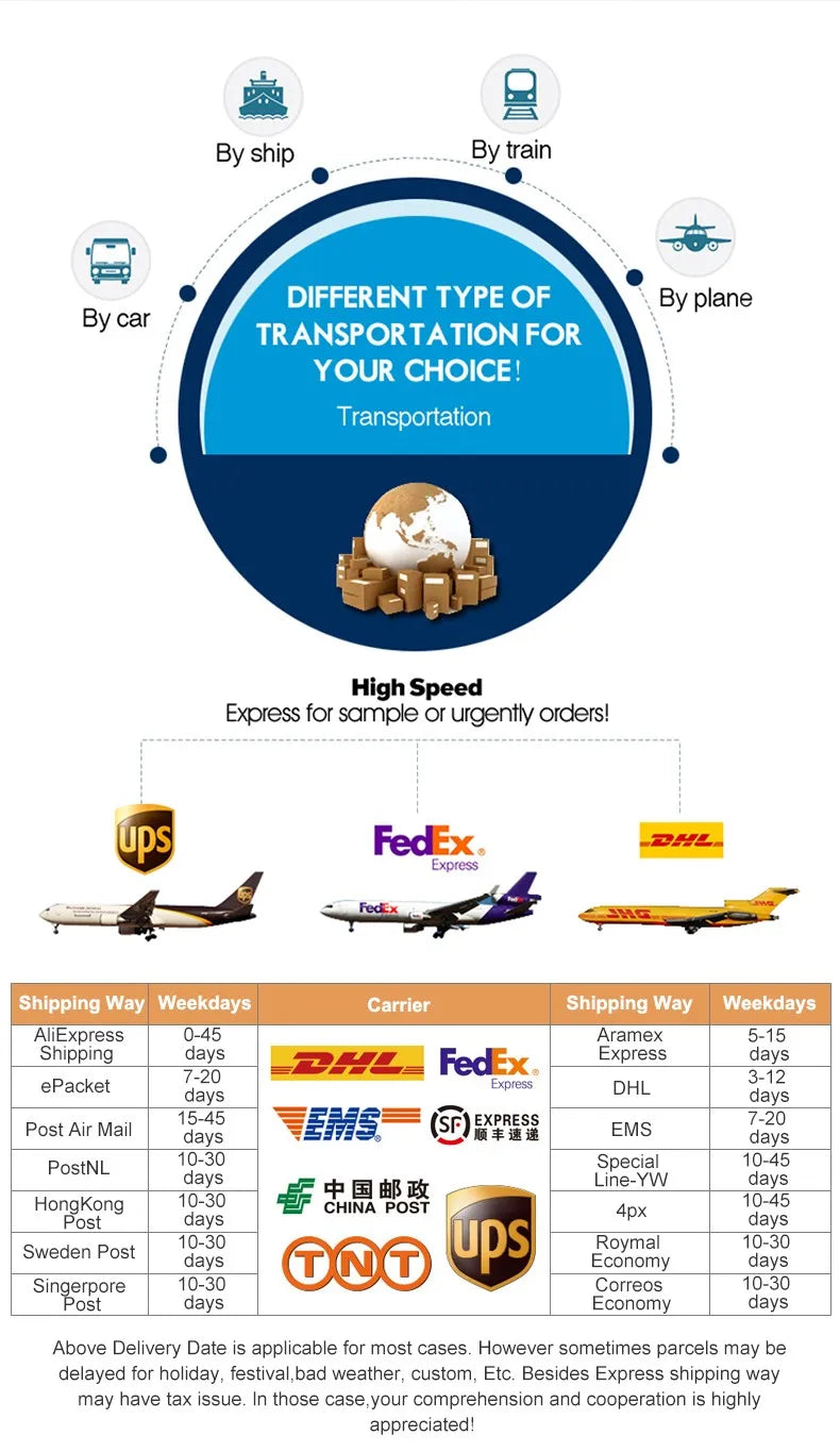 6pcs/Set Recyclable Travel Bottling Set Portable Color Lotion Cream Shampoo Empty Container TPU Wash Bag