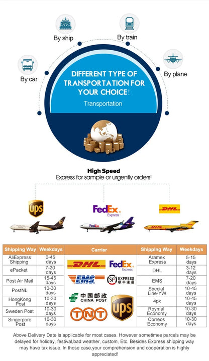 6pcs/Set Recyclable Travel Bottling Set Portable Color Lotion Cream Shampoo Empty Container TPU Wash Bag