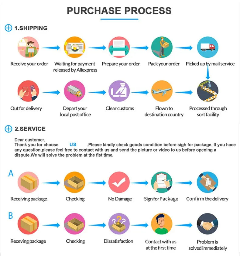 6pcs/Set Recyclable Travel Bottling Set Portable Color Lotion Cream Shampoo Empty Container TPU Wash Bag