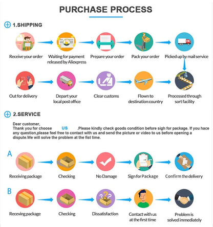 6pcs/Set Recyclable Travel Bottling Set Portable Color Lotion Cream Shampoo Empty Container TPU Wash Bag