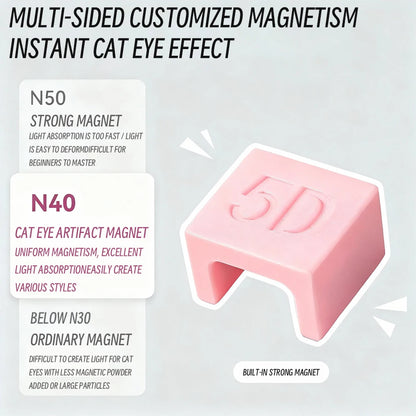1/2pcs 5D U-shaped Cat Eye Magnet Cat Eye Magnetic Gel Nail Polish French Wide Light Effect Special Velvet 5D Nail Magnetic Tool