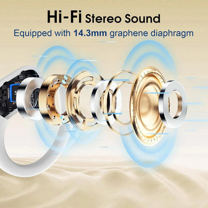 Original GDLYL HD65 Sports Wireless Earphones with Mics, LED Power Display, Hifi Stereo Sound Bluetooth 5.4 TWS HeadphHeadphones