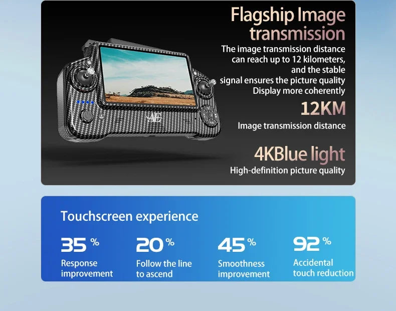 AE60 Can Airdrop Drone With 7.2 inch Screen 3-axis Gimbal Professional 4K HD Camera Laser Obstacle Avoidance Brushless Dron Toy