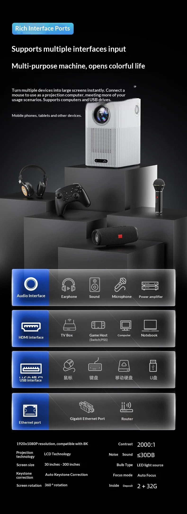 Smart Projector Native 1080P HD With WiFi 5G Bluetooth 5.0 Auto Focus & Keystone High Brightness Smart LED Projector