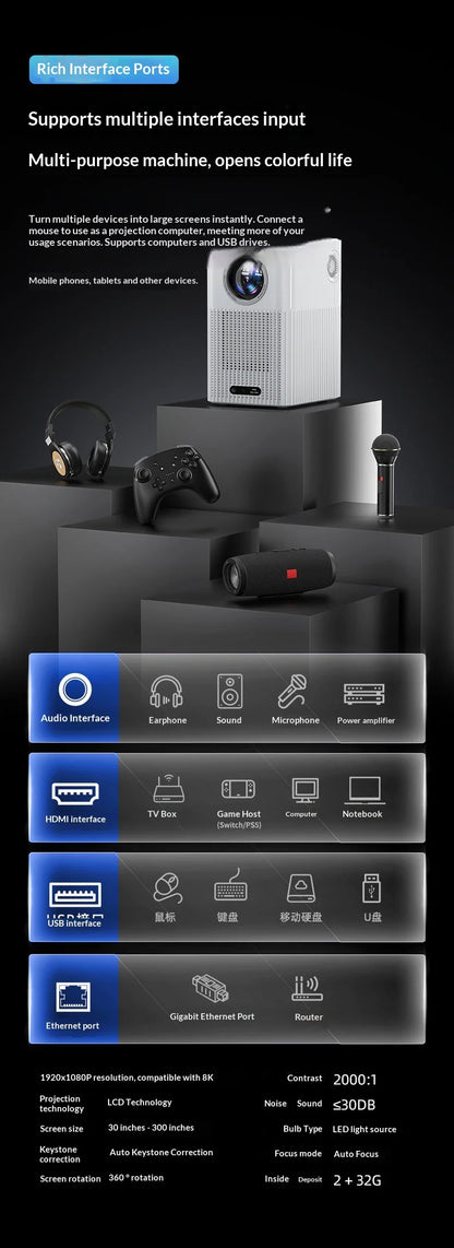 Smart Projector Native 1080P HD With WiFi 5G Bluetooth 5.0 Auto Focus & Keystone High Brightness Smart LED Projector