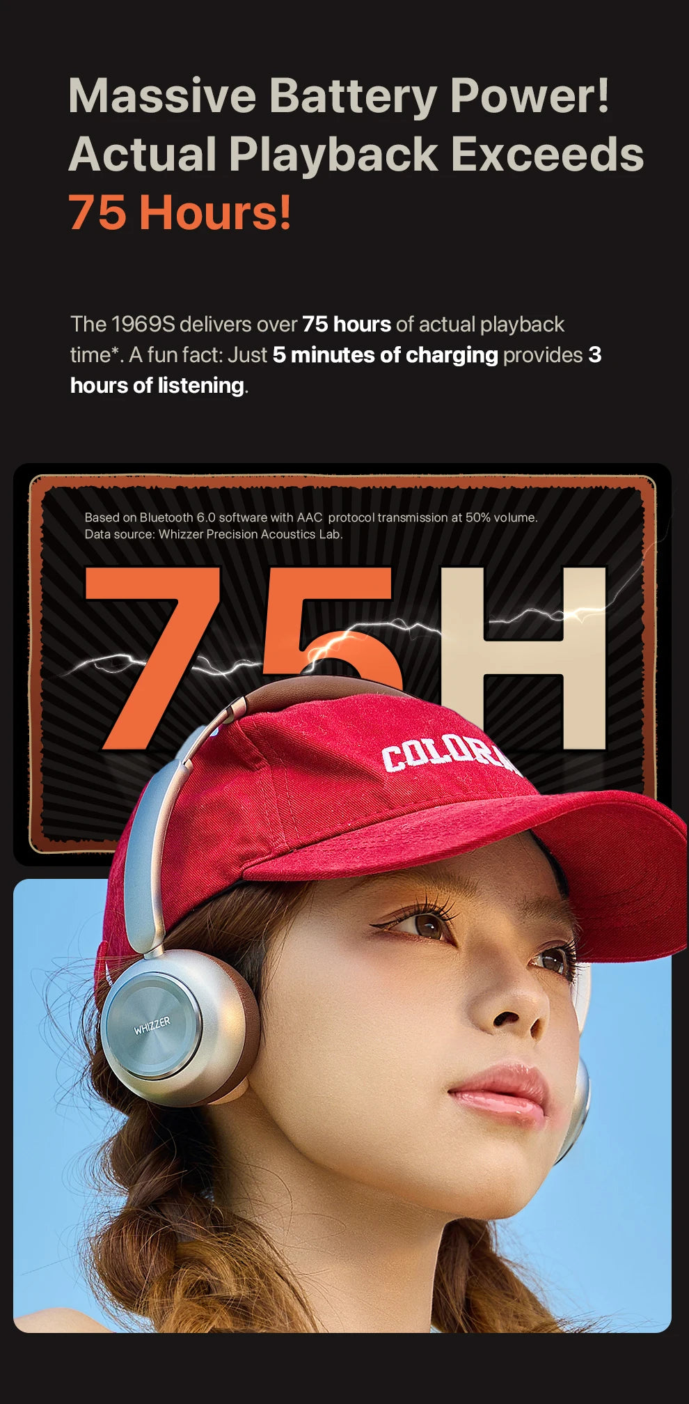 WHIZZER 1969S Wireless Headphones Bluetooth 6.0 ANC Over Ear Headset Deep Bass Stereo Mic For iPhone Android