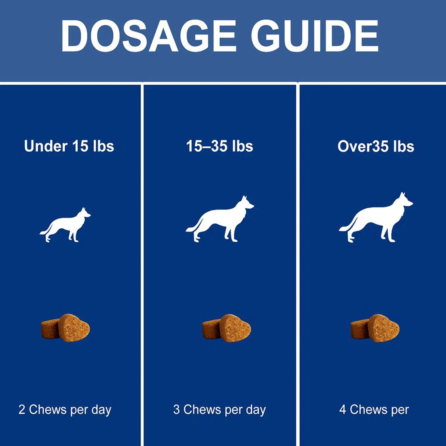 Dog Gut Health Supplement 200g Skin Care Natural Small Dog Itchy Skin Relief Tablets For After Meal Seasonal Changes Food