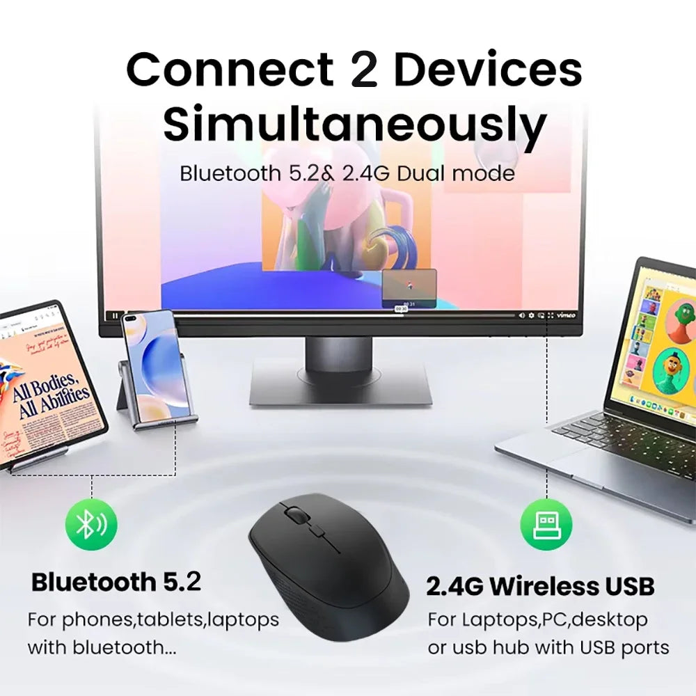 Dual-Mode Bluetooth 5.2 Mouse 2.4G Wireless Mouse Office Silent Mouse Rechargeable Gaming Mouse 1600DPI Mice For Laptop Computer
