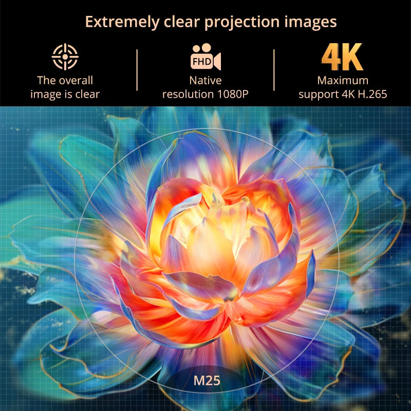 Voxflix M25 Home Cinema 1080P 4K 2800 ANSI Smart Home Projector Android TV 9.0 Game Mode Support voice search Movies Beamer