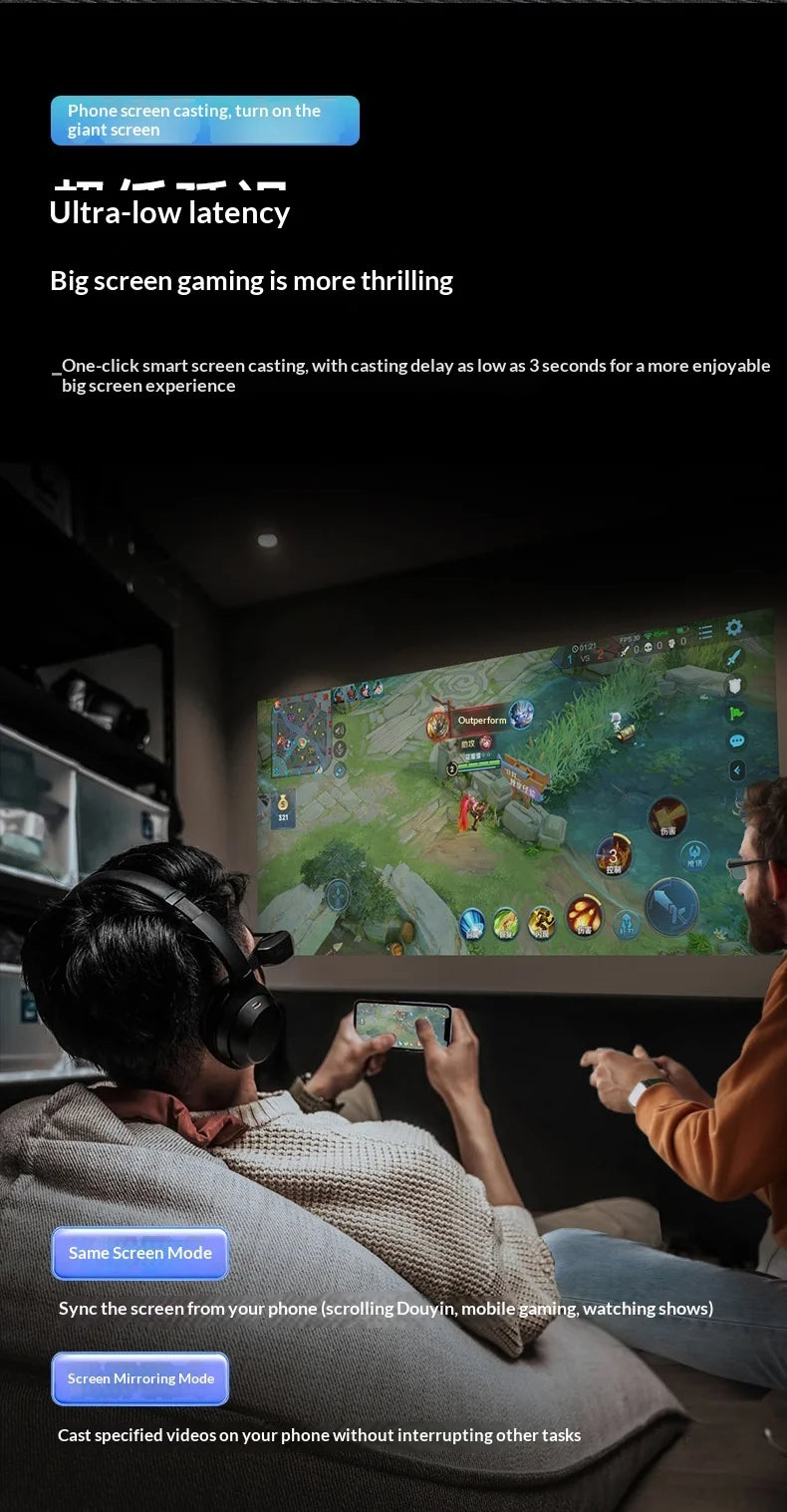 Smart Projector Native 1080P HD With WiFi 5G Bluetooth 5.0 Auto Focus & Keystone High Brightness Smart LED Projector