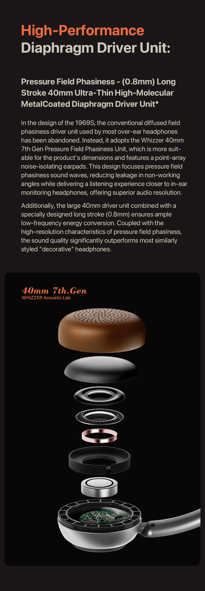 WHIZZER 1969S Wireless Headphones Bluetooth 6.0 ANC Over Ear Headset Deep Bass Stereo Mic For iPhone Android