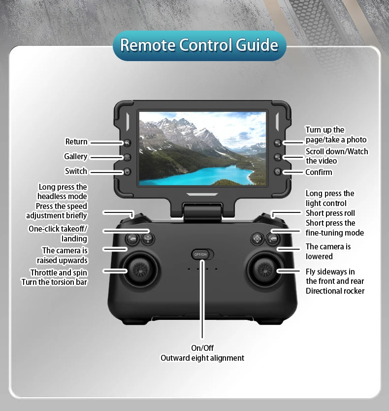 Mini Rc Drone 8K HD 4-Axis Headless Mode Helicopter 360° Flip Remote Control Quadcopter Mini UAV