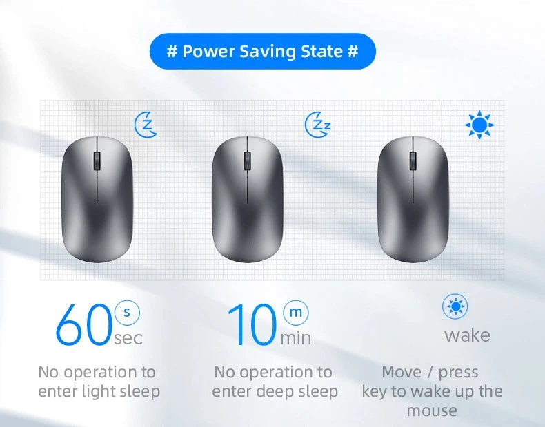 2.4Ghz Bluetooth Wireless Mouse Dual Mode Rechargeable Ergonomic Rechargeable Mice Gaming Mouse for PC/Laptop/Macbook