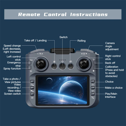 RC Quadcopter Toy Gift 8K Professional HD Dual Camera 4.3-inch screen 2026 AE22 spray Drone 360° Obstacle Avoidance Brushless 5G