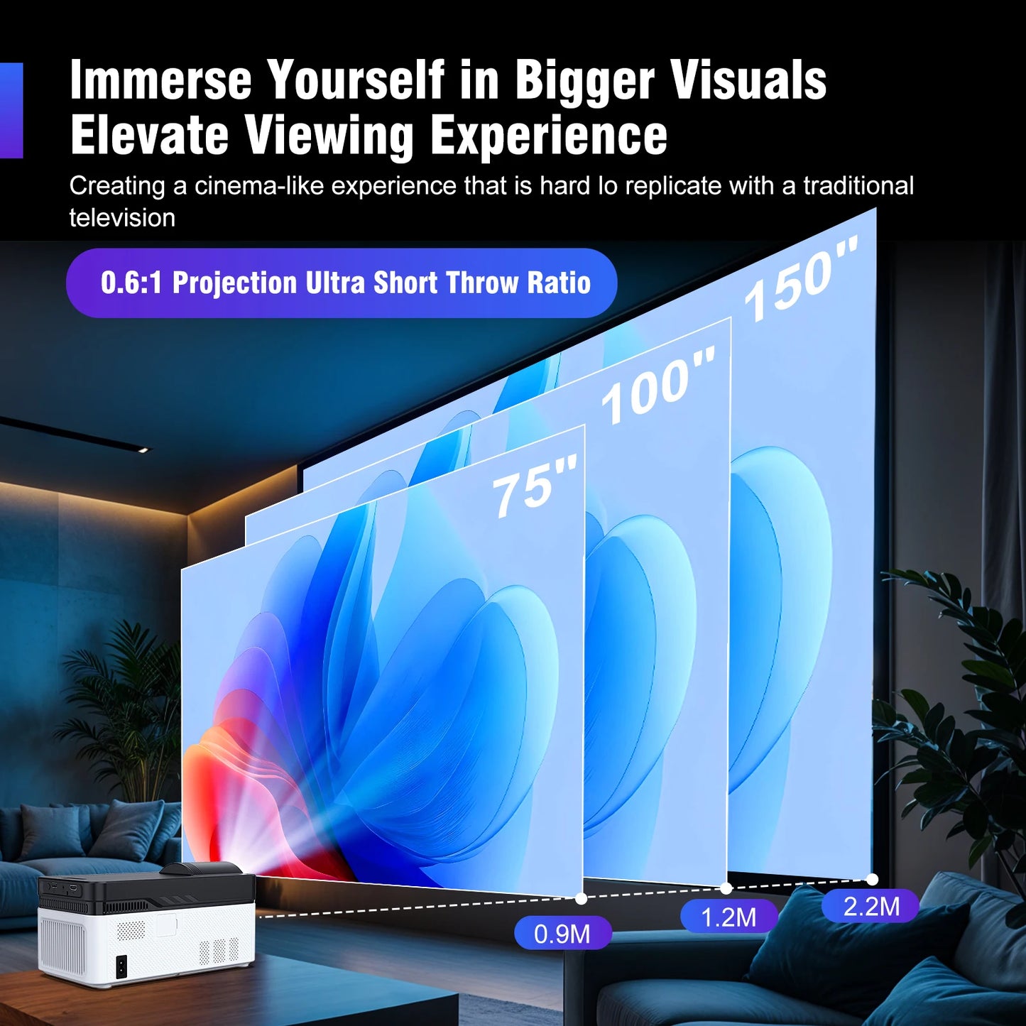 Magcubic Ultra Short Throw HY450 Projector With Auto Offset 1080P 8K Electronic Focus 900 ANSI WiFi6 BT5.4 Allwinner H726 Voice