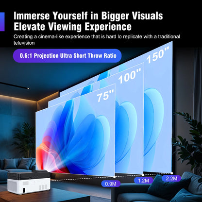 Magcubic Ultra Short Throw HY450 Projector With Auto Offset 1080P 8K Electronic Focus 900 ANSI WiFi6 BT5.4 Allwinner H726 Voice