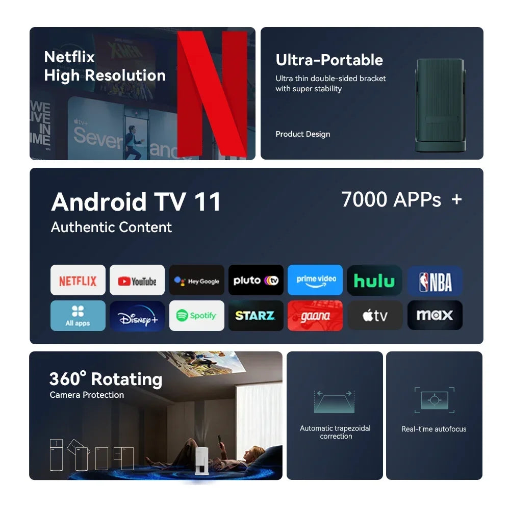 Wanbo Cube 1 Mini Protable Video Home Projector Android TV 14.0 360° Rotating Gimbal Electric Focus Proyector Dual Wifi 200IOS