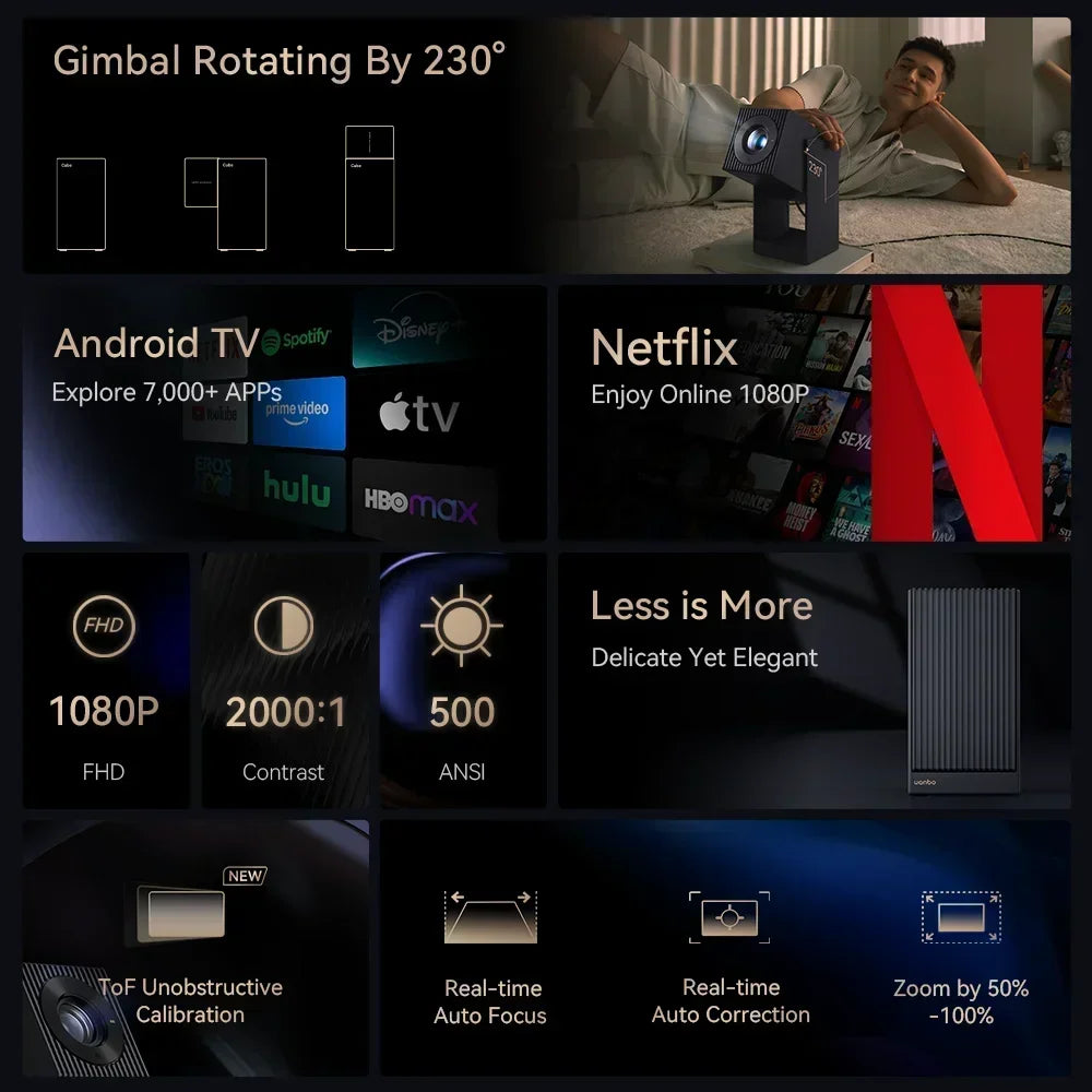 Wanbo Cube 2 Pro 4K Protable Native 1080P Projector 500ANSI Android TV 11.0 ToF Laser Radar Real Time Focus 3 Colors Available