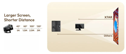 KIXIN 8K Projector 4K Android Built in 5W Speaker 1920x1080p 800ANSI Wifi6 BT5.4 household projetor 4k video Projector Outdoor