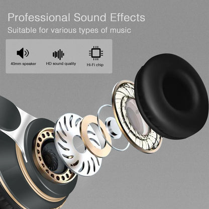 Popular Stereo Bluetooth Headset Wireless Headphone Audio Mp3 Earphone Support SD Card with Mic Student New Year Birthday Gift