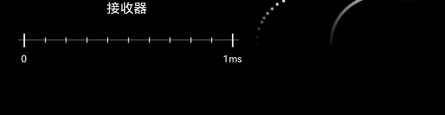 ATK Ghost Wireless Mouse Composite Carbon Fiber Hollow-out Nordic 54H20 PAW3950Ultra Small Medium-sized Hand Gaming Accessories