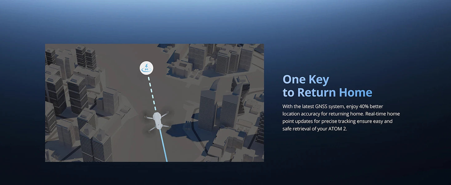 Potensic Original ATOM 2 Drone with PTD 1 Remote Control 5.5inch 1080P Screen Max 10KM 4K Video 8K Photo 2.7K Vertical Shooting