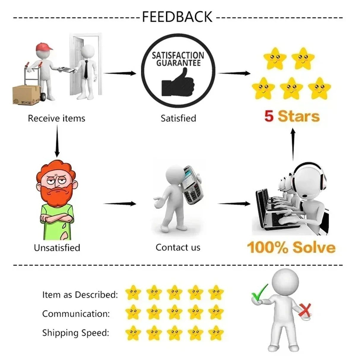 5/100Pcs Self-adhesive Hook Transparent Door Wall Hook Child Heavy Load Rack Kitchen Bathroom Towel Key Rack Sticky Hook