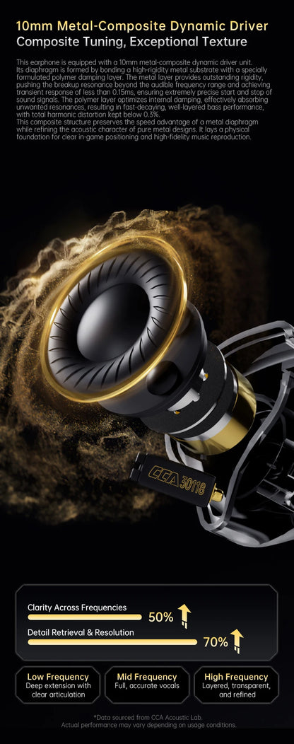 CCA Xyrra Wired Earphones 1DD+1BA Hybrid Driver HiFi Stereo Bass Sound Gaming Headset 2Pin Detachable Cable In Ear Headphones