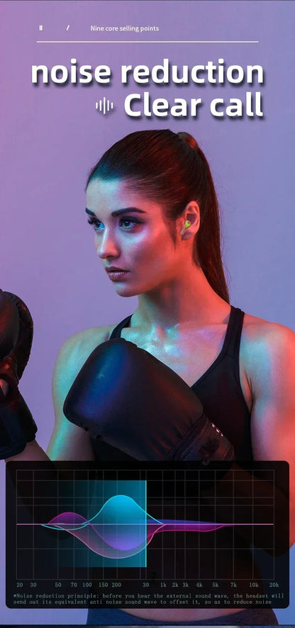 XIKCUC N35 Digital display Tws Audifonos Auriculares Bluetooth Wireless Headphones Earbuds Gaming In-Ear Earphones