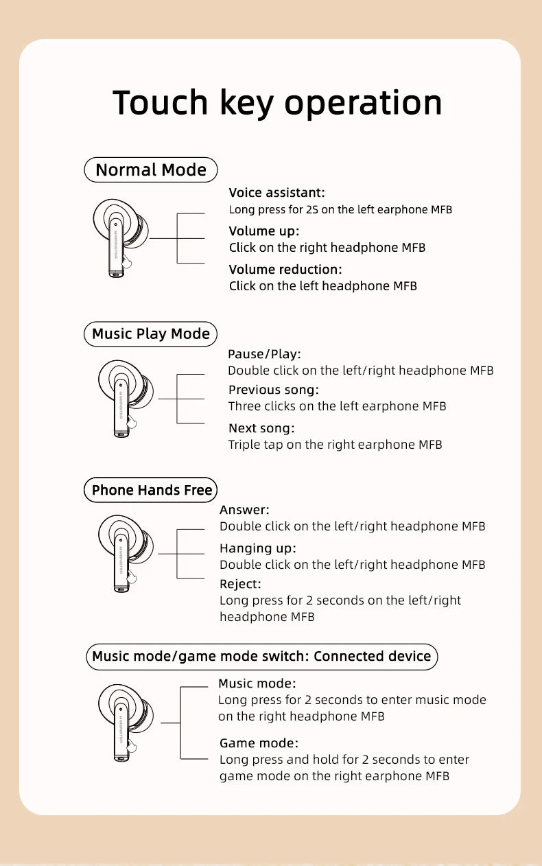 Monster MQT39 Wireless Bluetooth 6.0 Earphones TWS Hifi Stereo Headphones Noise Reduction Gaming Earbuds Sports Headset With Mic