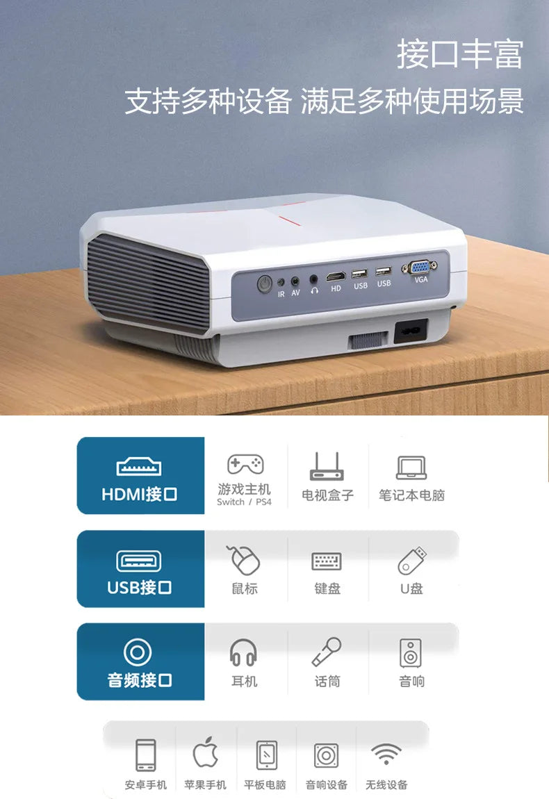 New Ultra HD 4K Home Projector Office Meeting Mobile Wireless Intelligent Portable Mini Projector