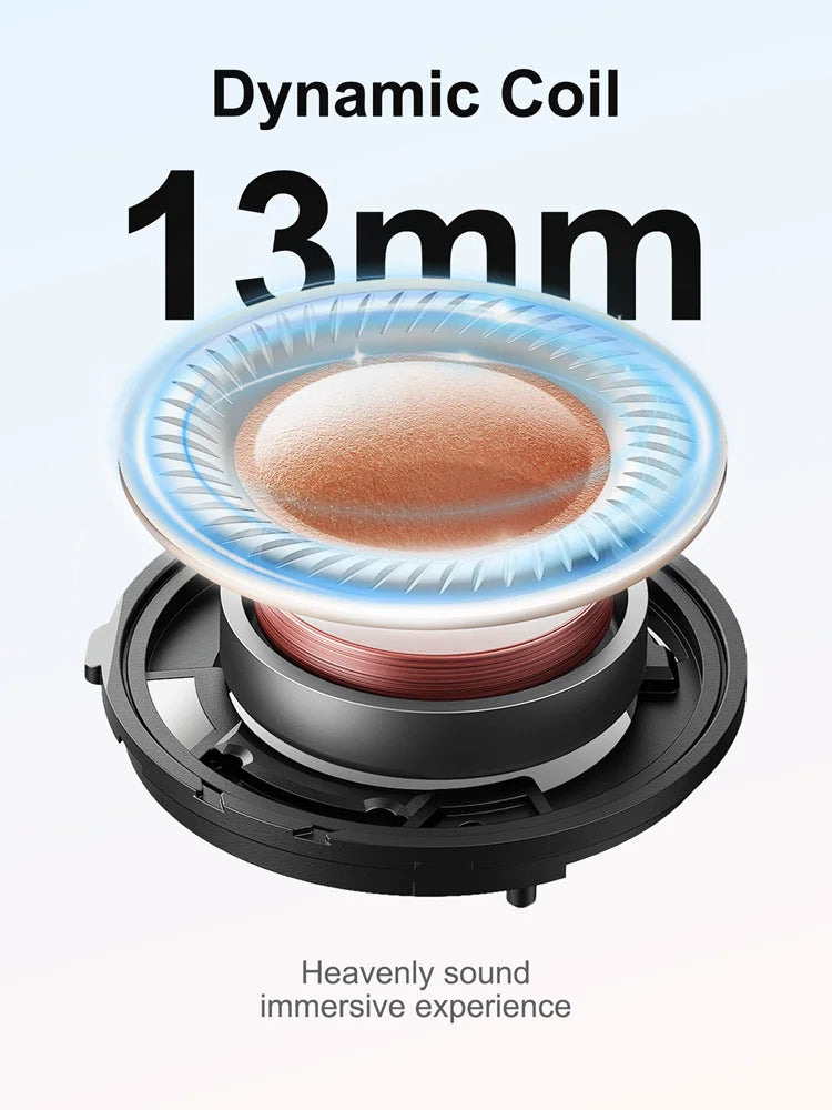 Real Time Translators Headphones Wireless Earphones Noise Canceling IPX7 Waterproof Smart Touch Control Kids Women Men Earbuds