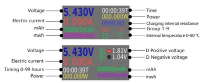 10 in 1 USB Tester DC Digital Voltmeter Amperimetro Current Voltage Meter Amp Volt Ammeter Detector Power Bank Charger Indicator