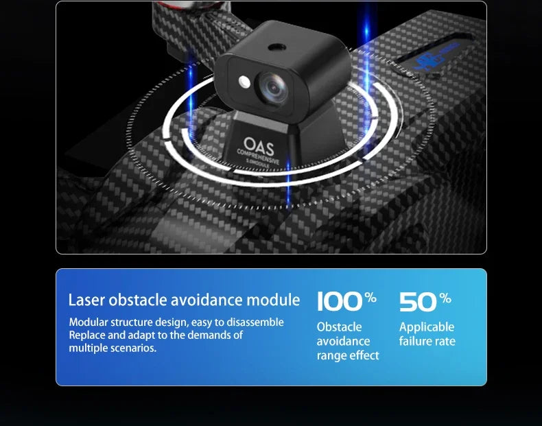 AE60 Can Airdrop Drone With 7.2 inch Screen 3-axis Gimbal Professional 4K HD Camera Laser Obstacle Avoidance Brushless Dron Toy