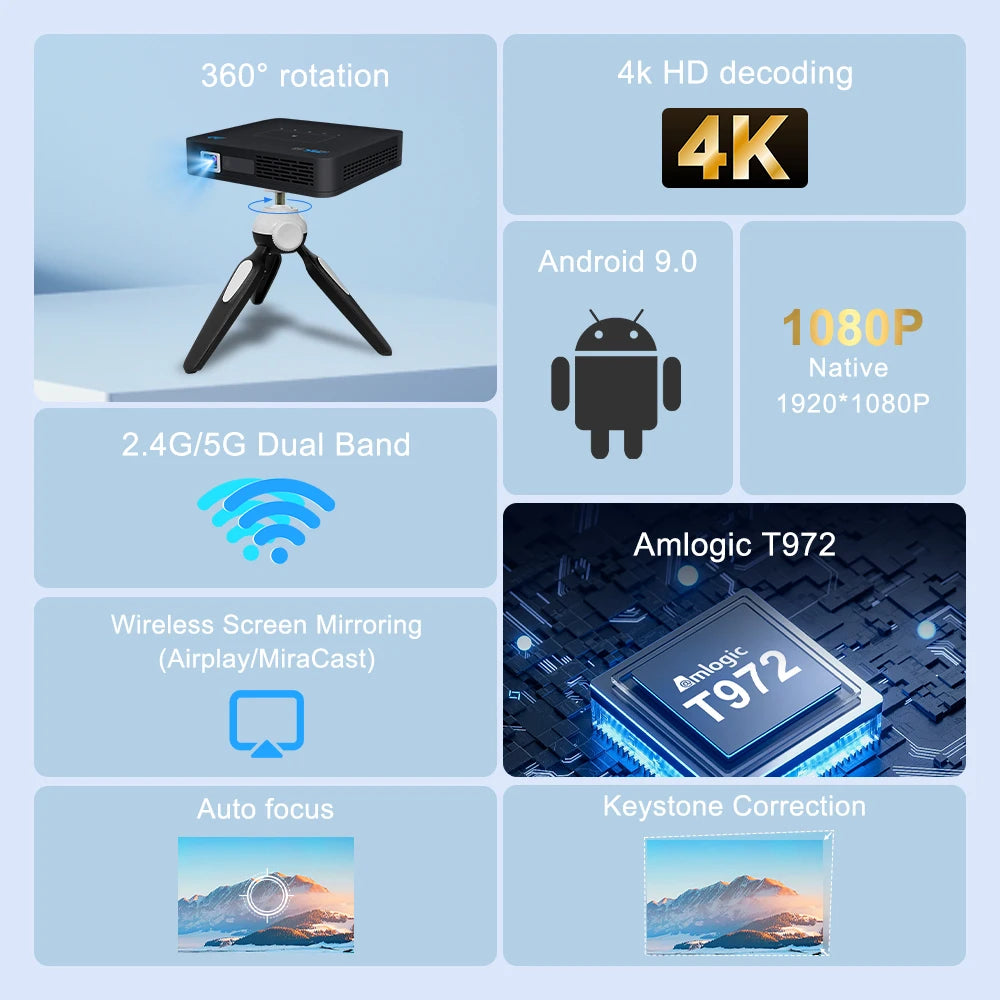 VIVICINE P15 Pro Native 1080P DLP Projector Android 9.0 4K Auto Focus 600ANSI 3D Portable Mini