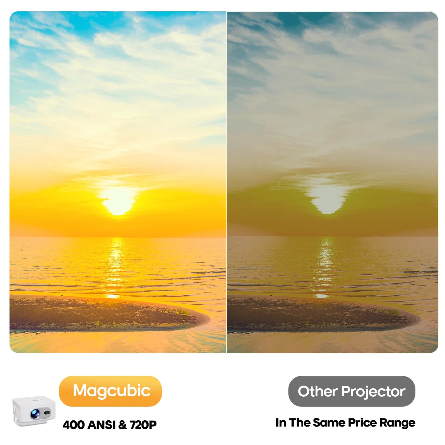 Magcubic Auto Focus Android 14 400ANSI 8K Native 4K Projector 720P HY300Max With Wifi6 BT5.4 Allwinner H726 Portable Outdoor