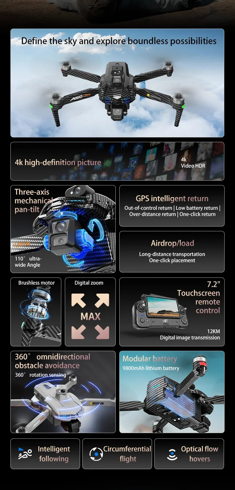 AE60 Can Airdrop Drone With 7.2 inch Screen 3-axis Gimbal Professional 4K HD Camera Laser Obstacle Avoidance Brushless Dron Toy