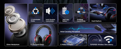 MCHOSE V9 Pro Wireless Gaming Headset Surround Sound Headphones Noise Canceling Mic Low Latency Lightweight for PS5 PC SWITCH