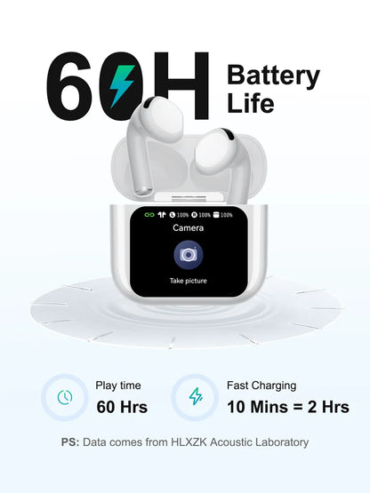 Real Time Translators Headphones Wireless Earphones Noise Canceling IPX7 Waterproof Smart Touch Control Kids Women Men Earbuds