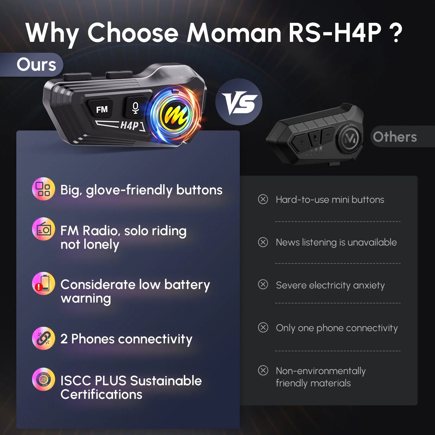 Bluetooth Headsets Motorcycle Helmet Speakers Helmet Speakers Speakers Headset  AI Voice Earphone/RGB/FM/Hands-Free Call