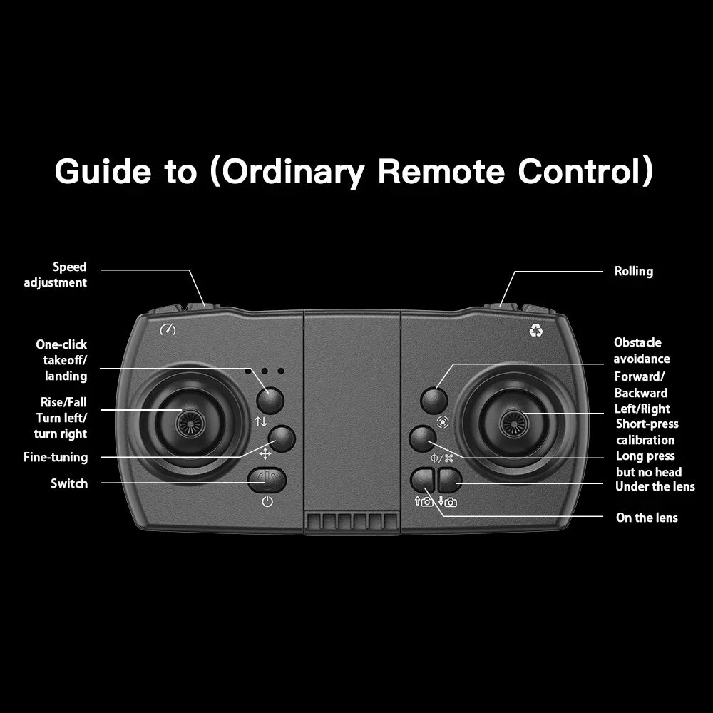 AE5Pro Drone Professional 360° Obstacle Avoidance Brushless  HD  Camera With Screen 5G WIFI FPV Dron Foldable Quadcopter