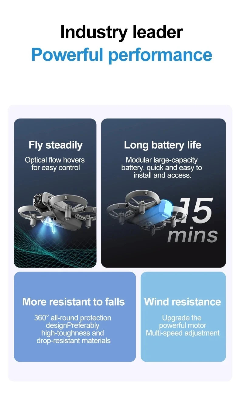 2026 YR2 Upgraded Smart Drone with Intelligent Obstacle Avoidance, Brushless Motor, Long Battery Life, Portable Travel Design