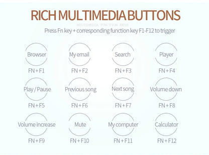 104 Keys Gaming Keyboard Wired Keyboard Color Matching Backlit Mechanical Feel Computer E-sports Peripherals for Desktop Laptop