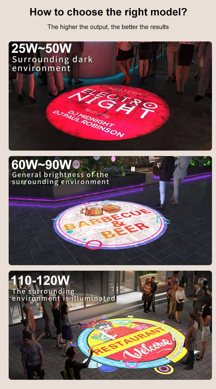Custom LED Logo GOBO Projector Light  Indoor Outdoor Floor Projector Rotating Logo for Hotel Company Bar Store Business