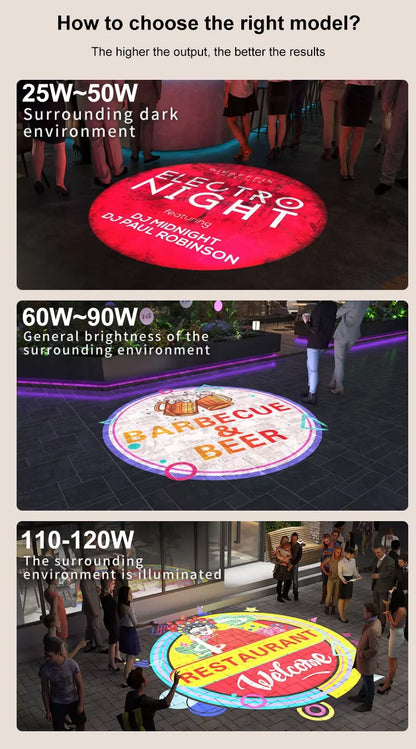 Custom LED Logo GOBO Projector Light  Indoor Outdoor Floor Projector Rotating Logo for Hotel Company Bar Store Business