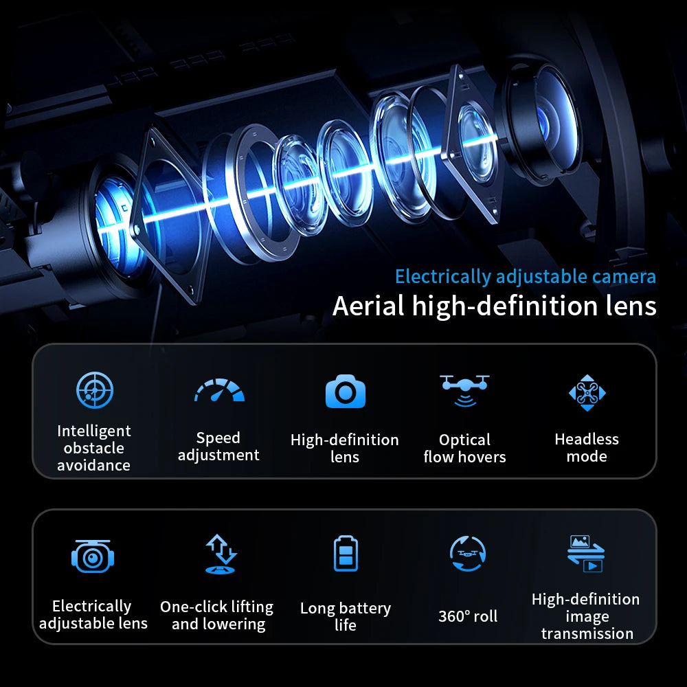 AE5Pro Drone Professional 360° Obstacle Avoidance Brushless  HD  Camera With Screen 5G WIFI FPV Dron Foldable Quadcopter